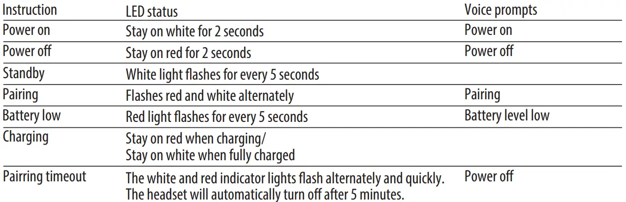 SuperEQ-S1-Hybrid-Active-Noise-Cancelling-Headphones-fig-13