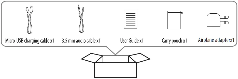 SuperEQ-S1-Hybrid-Active-Noise-Cancelling-Headphones-fig-2