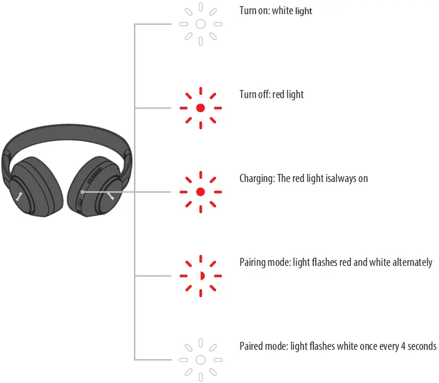 SuperEQ-S1-Hybrid-Active-Noise-Cancelling-Headphones-fig-3