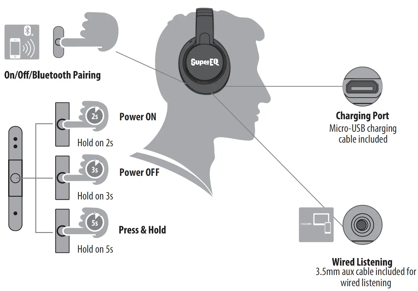SuperEQ-S1-Hybrid-Active-Noise-Cancelling-Headphones-fig-4