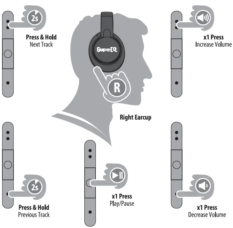 SuperEQ-S1-Hybrid-Active-Noise-Cancelling-Headphones-fig-8