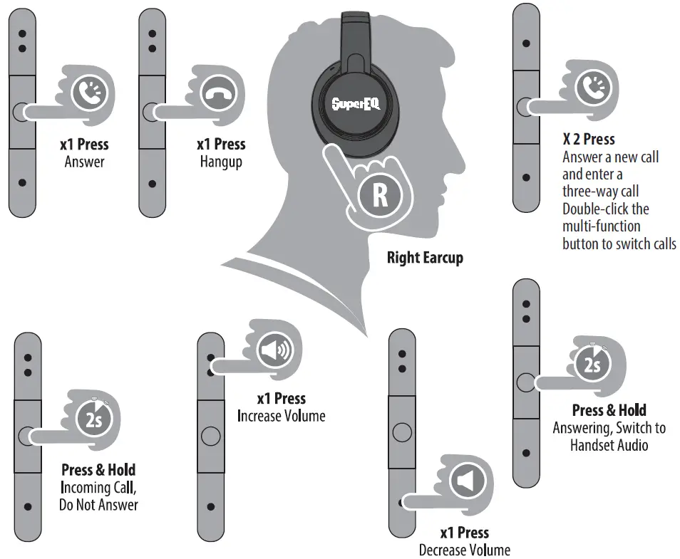 SuperEQ-S1-Hybrid-Active-Noise-Cancelling-Headphones-fig-9