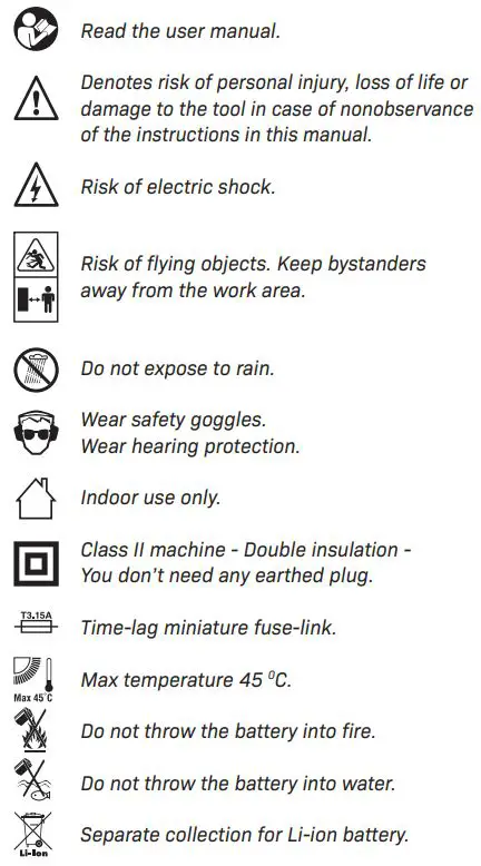 VONROC S_LB502DC Leaf Blower Instructions - symbol idintify