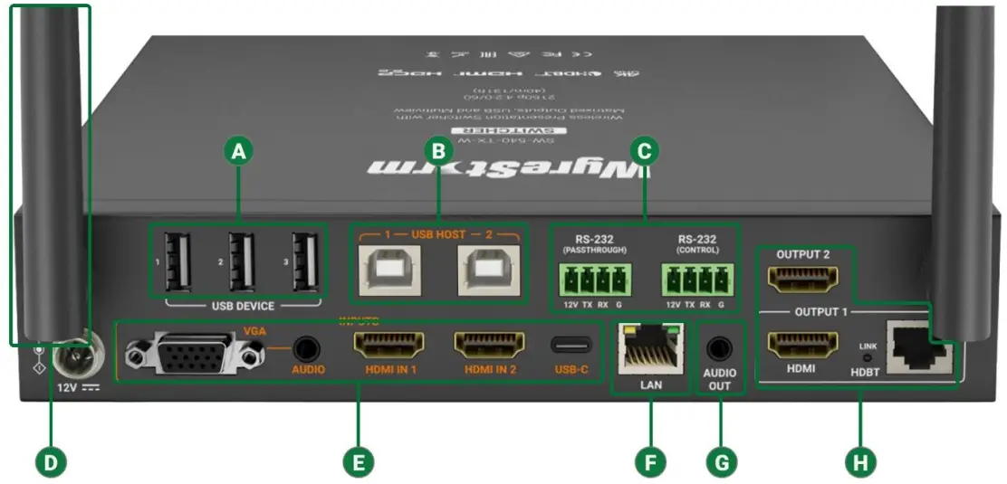 WyreStorm SW 540 TX W Switcher with Wireless Casting - Connections