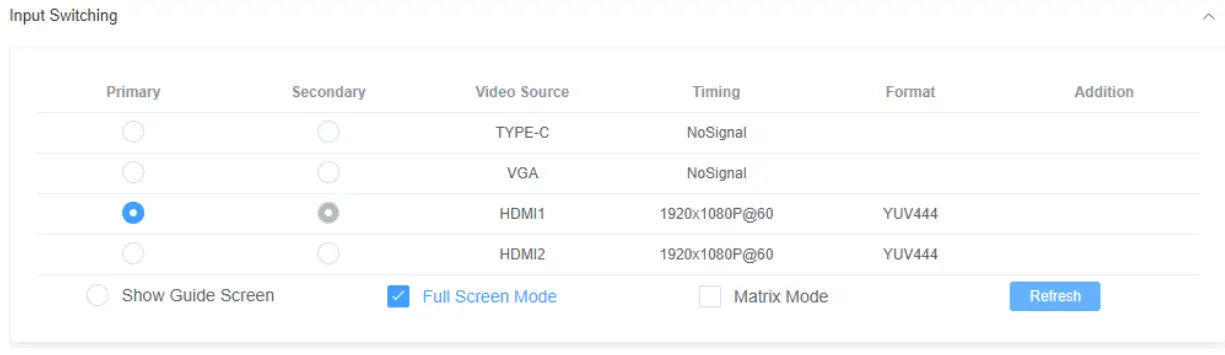 WyreStorm SW 540 TX W Switcher with Wireless Casting - Full Screen