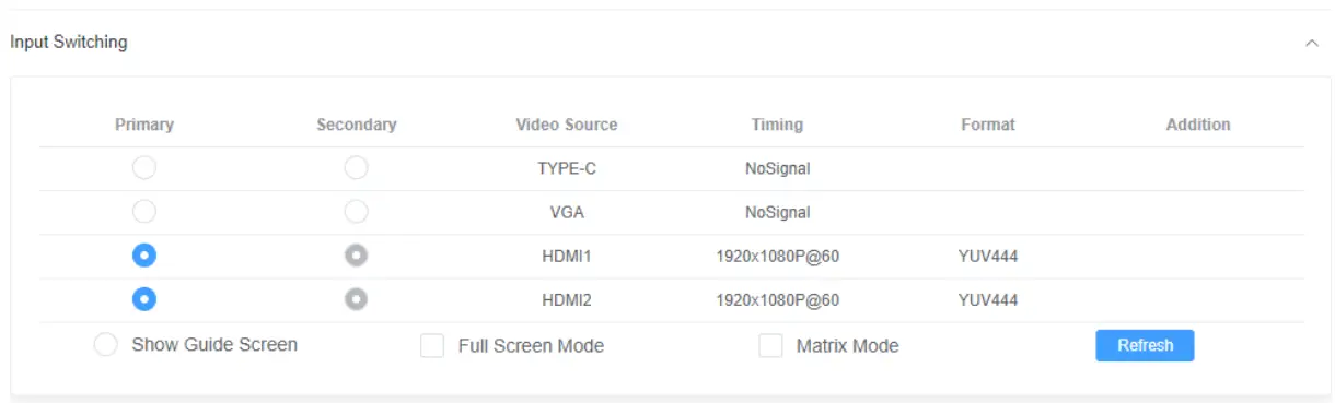 WyreStorm SW 540 TX W Switcher with Wireless Casting - Input Switching & Modes