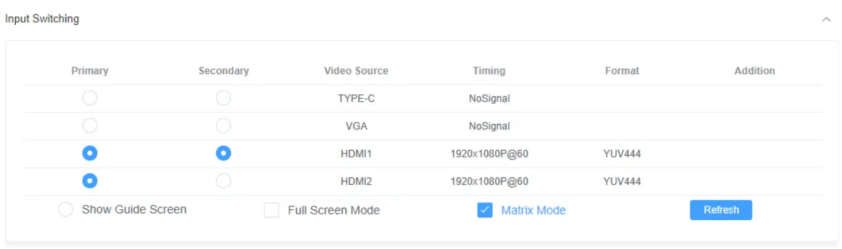 WyreStorm SW 540 TX W Switcher with Wireless Casting - Matrix