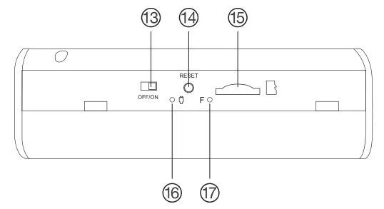 OzSpy-Ultra-Long-Standby-Wi-Fi-Security-Camera-fig-3