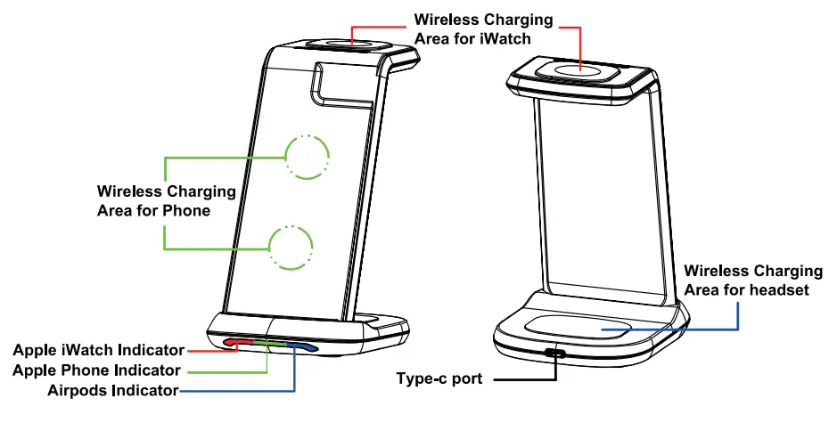 SAMSUNG H3 3-in-1 Wireless Charging Station - 1