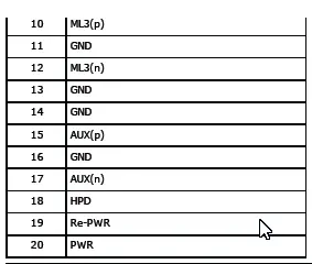 DisplayPort Connector