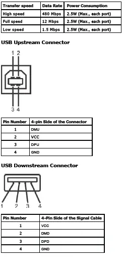 This monitor supports High-Speed Certified