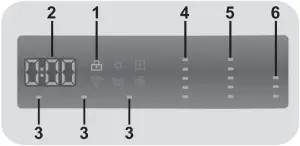 DXC 4E47B3 - Digital Display