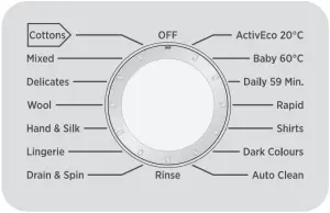 DXC 4E47B3 - PREWASH