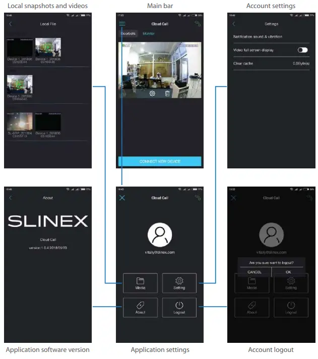 SLINEX-Accessoreies-Series-Cloud-Call-Application-FIG-14