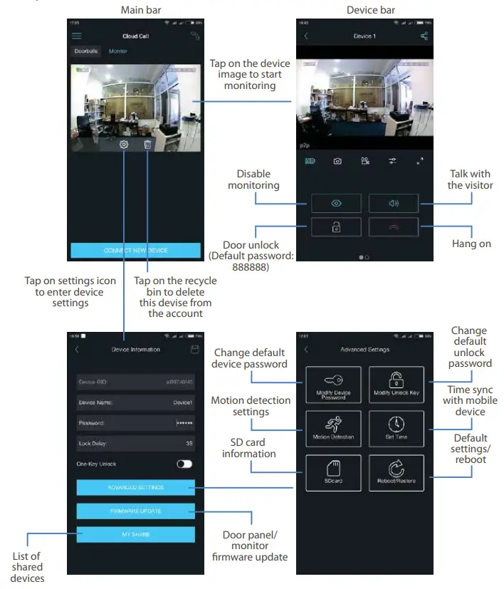 SLINEX-Accessoreies-Series-Cloud-Call-Application-FIG-7
