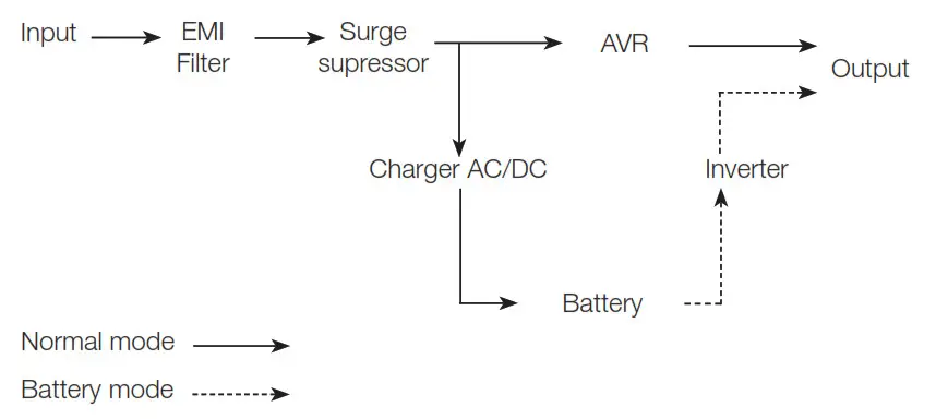 amazonbasics B07RRYB3RJ Line MAIN IMAGE222