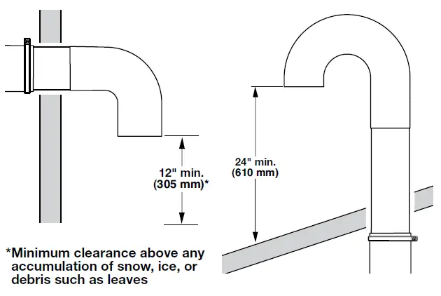 Whirlpool-CEM2745FQ-Commercial-Electric-Super-Capacity-Dryer-fig16