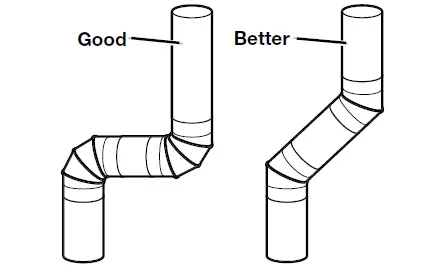 Whirlpool-CEM2745FQ-Commercial-Electric-Super-Capacity-Dryer-fig69