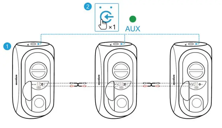 soundcore A3107H11 Rave+ Portable Speaker - Button Controls
