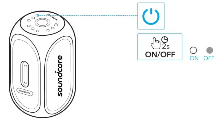 soundcore A3107H11 Rave+ Portable Speaker - Powering OnOf