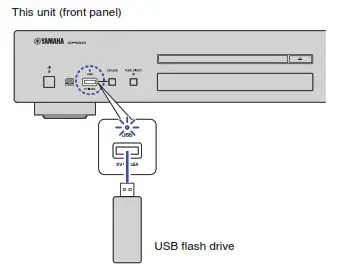 YAMAHA CD-S303 Compact Disc Player -Connect the USB flash drive to the USB jack