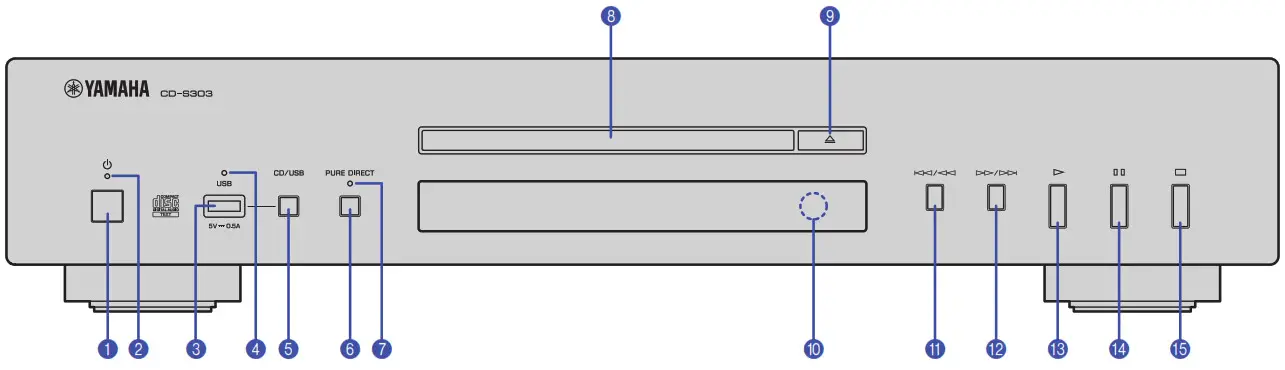 YAMAHA CD-S303 Compact Disc Player - Front panel