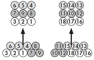 Degelman-PRO-CAST-80-Pro-Till-41-45-Distribution-Kit-FIG-11