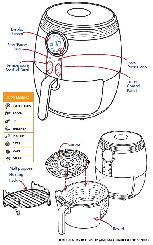 Gourmia-GAF-575-AIR-FRYER-FIG-1