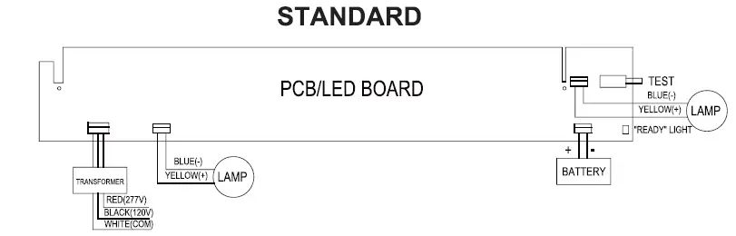 GE current IND616 LED Combo Exit Emergency Light fig 1