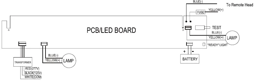 GE current IND616 LED Combo Exit Emergency Light fig 2