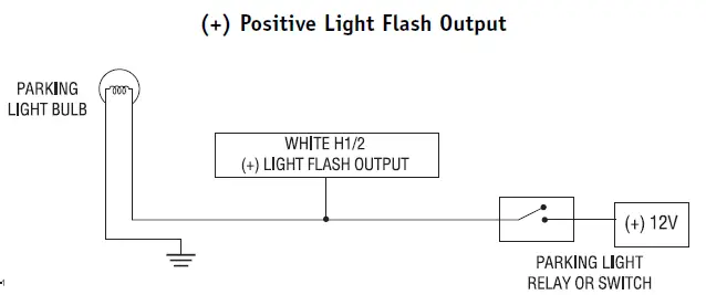 Directed 3100L Avital 1 Way Security System - 3