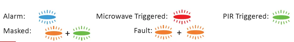 HIKVISION DS-PDC10DM-EG2-WE Wireless Dual-Tech AM Curtain Detector 1