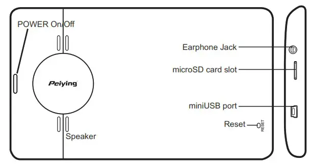 PY GPS7014 GPS Navigation Peiying Alien - Basic operations 2