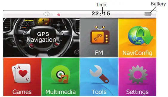 PY GPS7014 GPS Navigation Peiying Alien - Other operations