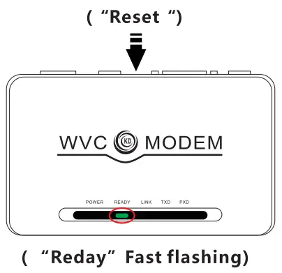 Distribution network