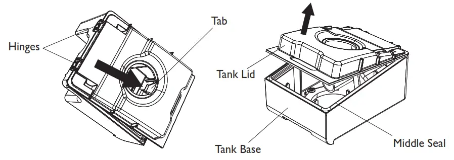 PHILIPS System One Heated Humidifier - Empty any remaining