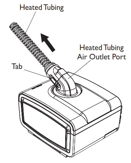 PHILIPS System One Heated Humidifier - Heated