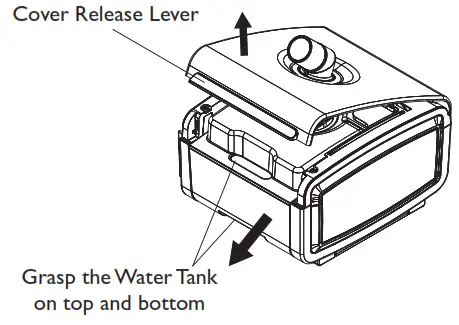 PHILIPS System One Heated Humidifier - door locks