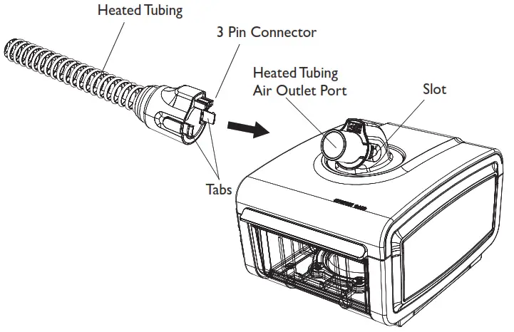PHILIPS System One Heated Humidifier - outlet port
