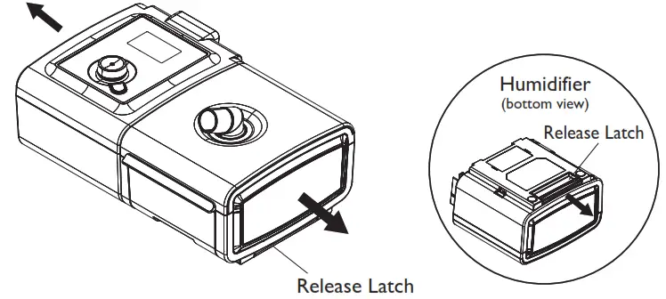 PHILIPS System One Heated Humidifier - release latch