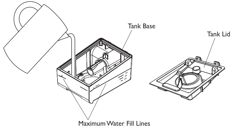 PHILIPS System One Heated Humidifier - sides of the tank.