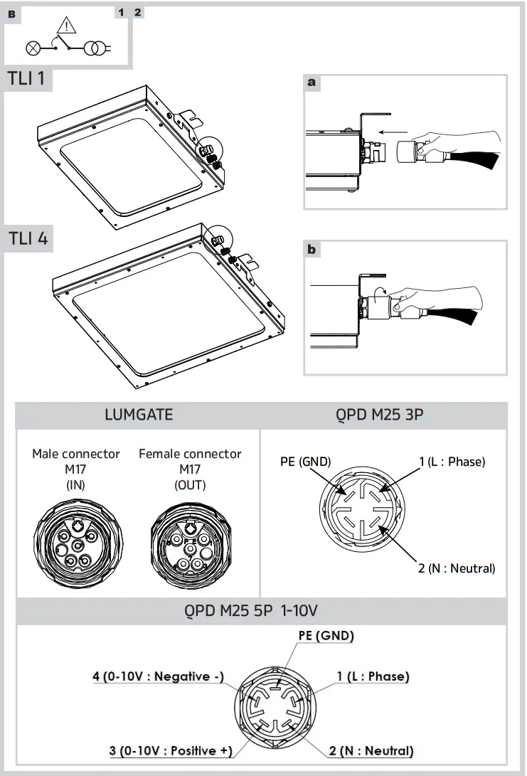 Schreder TLI 1 Reliable Tunnel Lighting Solution - fig 2