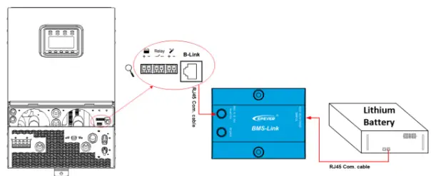 EPEVER-BMS-LINK-BMS-Protocol-Converter-3