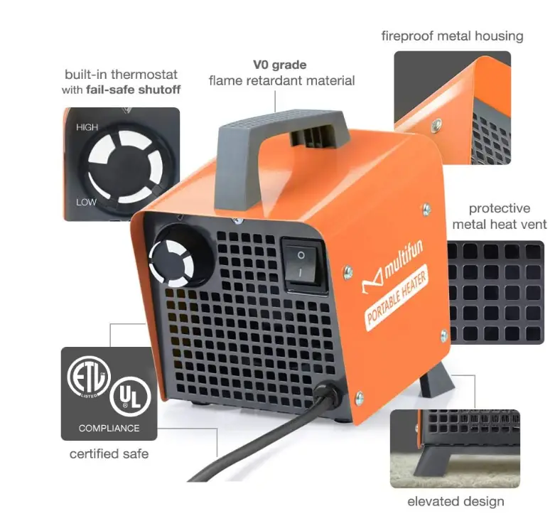 Portable Space Heater 1500W Energy Efficient Electric Personal Heaters (1)