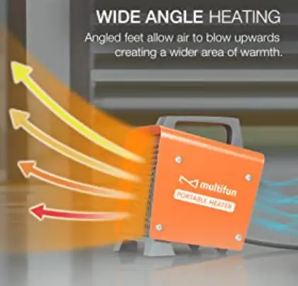 Portable Space Heater 1500W Energy Efficient Electric Personal Heaters (2)