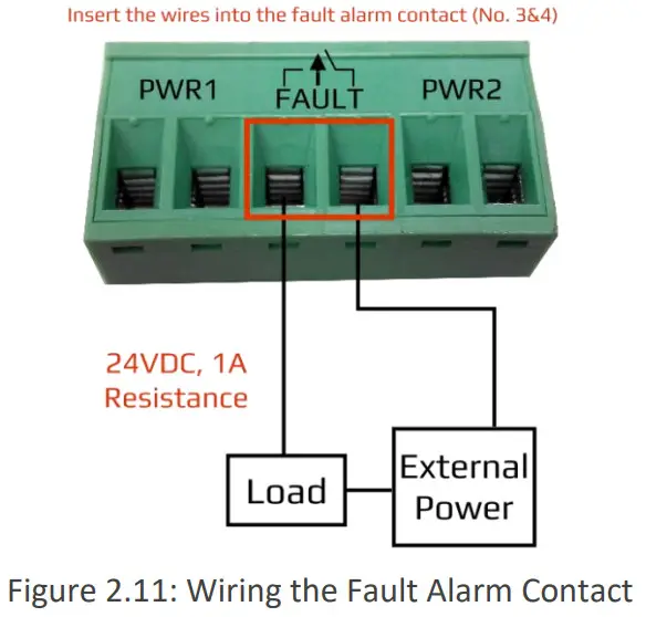 Leonton ET2 1002 2C 10 Port Industrial Ethernet Switch - Figure 10