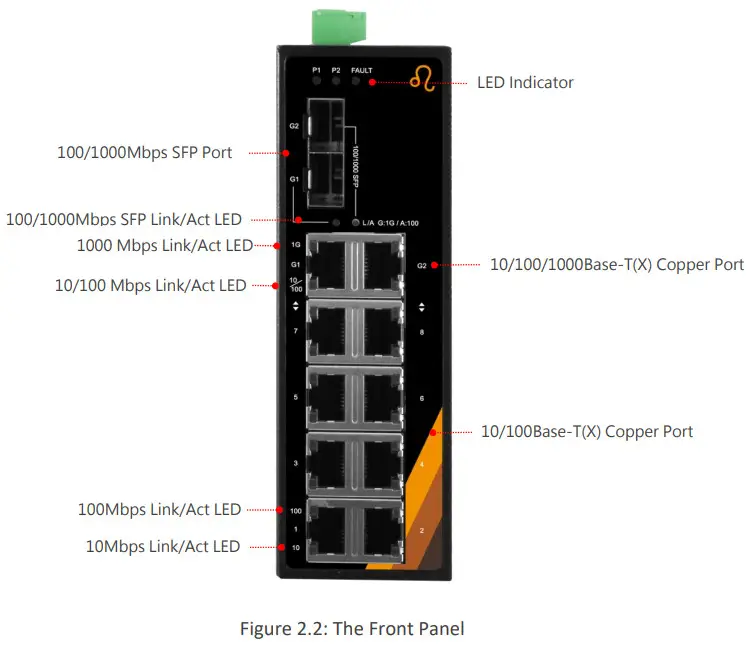 Leonton ET2 1002 2C 10 Port Industrial Ethernet Switch - Figure 2