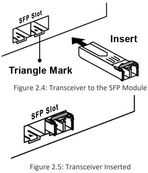 Leonton ET2 1002 2C 10 Port Industrial Ethernet Switch - Figure 4