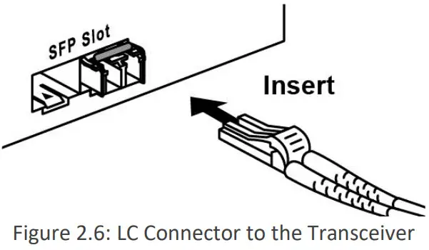 Leonton ET2 1002 2C 10 Port Industrial Ethernet Switch - Figure 5
