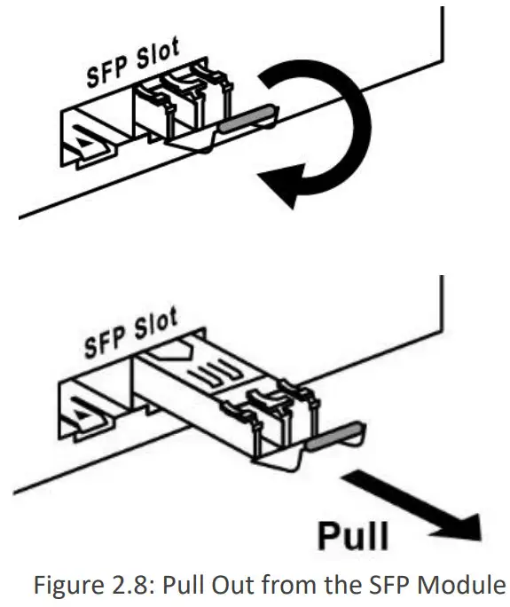 Leonton ET2 1002 2C 10 Port Industrial Ethernet Switch - Figure 7